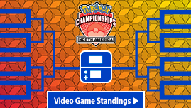 Video Game Standings