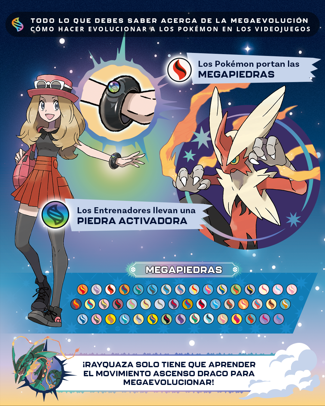 How to Mega Evolve Pok&eacute;mon in the Video Games