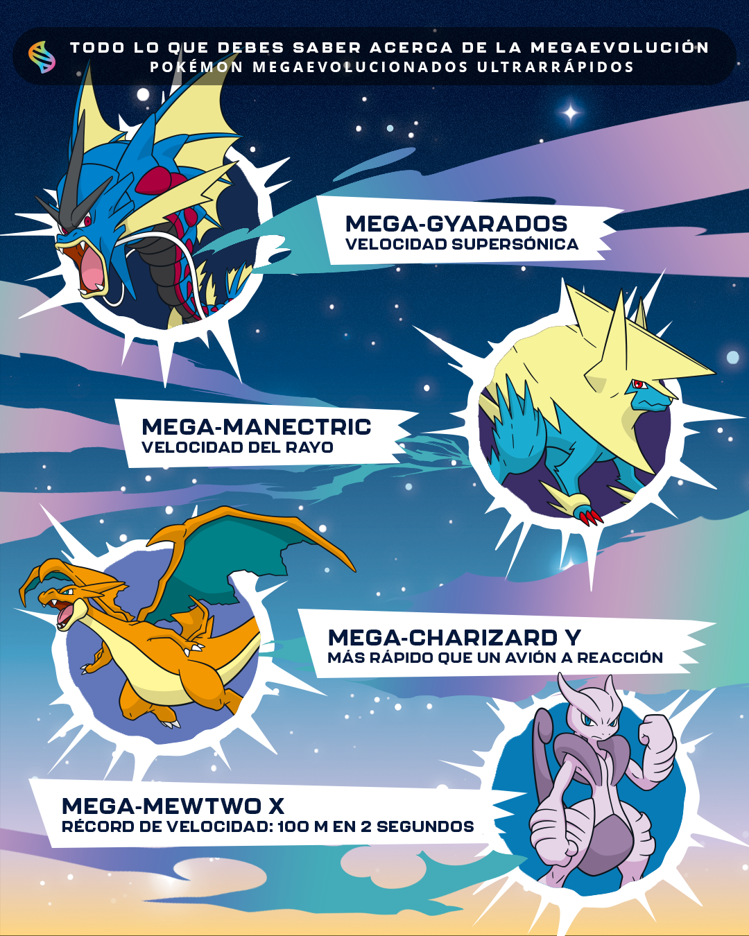 Impossibly Fast Mega-Evolved Pok&eacute;mon