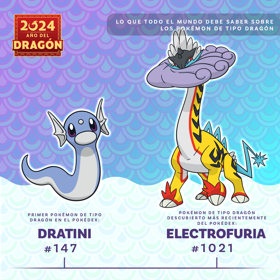 Gráfico informativo de los Pokémon de tipo Dragón | Pokemon.com, image size:1080x1080