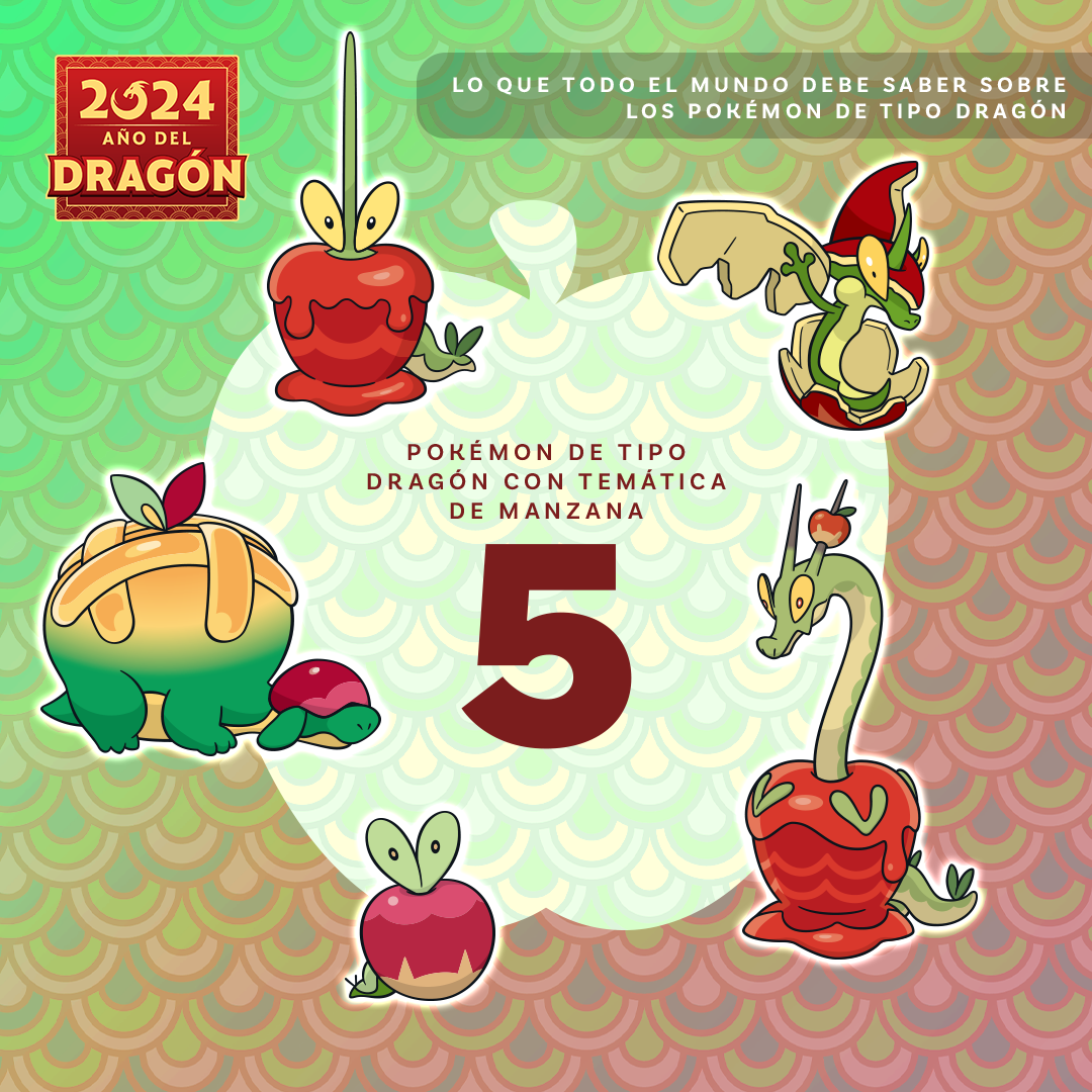 Gráfico informativo de los Pokémon de tipo Dragón | Pokemon.com, image size:1080x1080