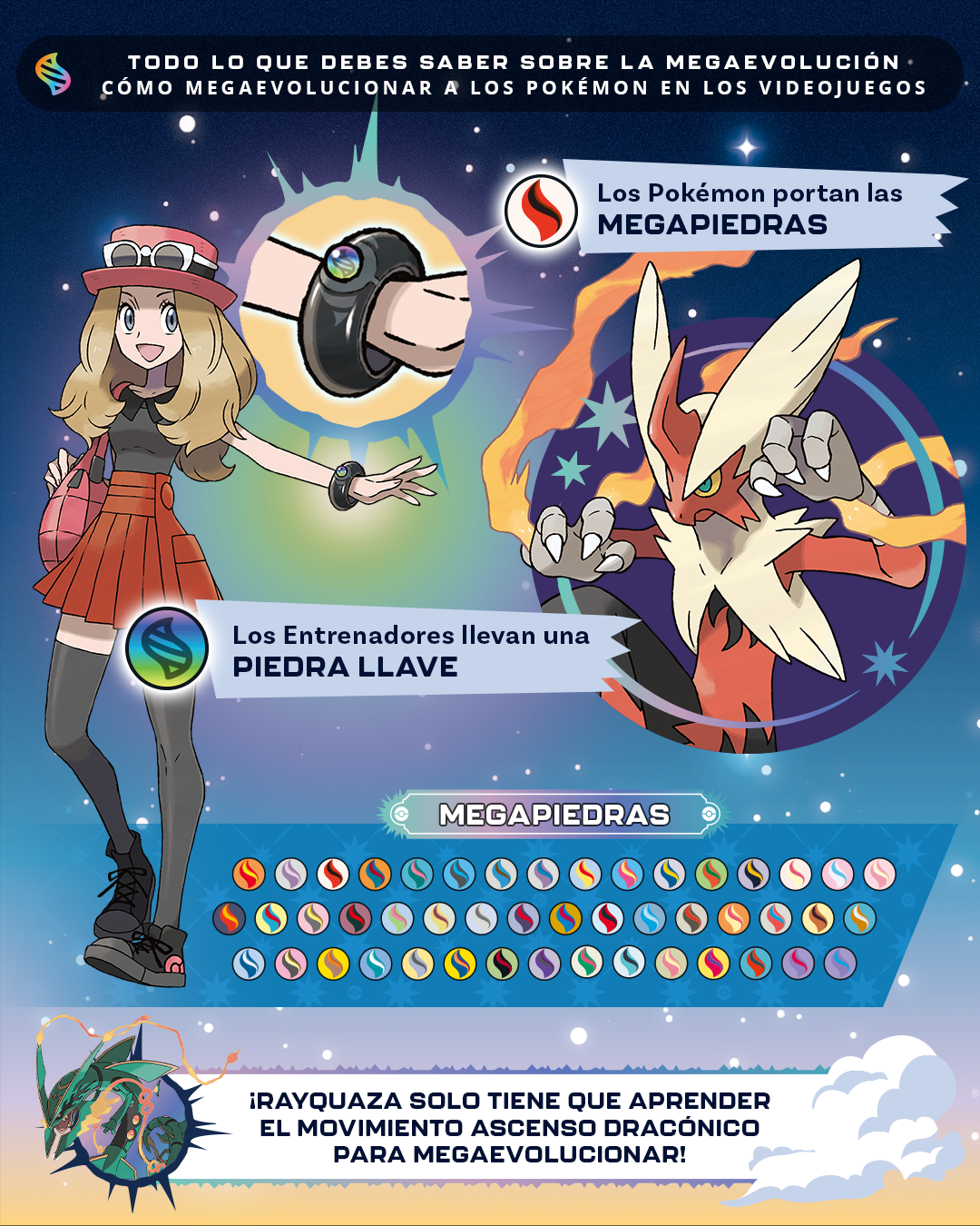 10 Pokémon With Remarkable Evolutionary Transformations, image size:1080x1350