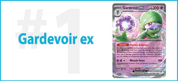 Is Gardevoir ex the deck to beat? 