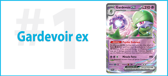 Standard Guide: Lost Box & Gardevoir ex - Japan Champ League 2023 Winners