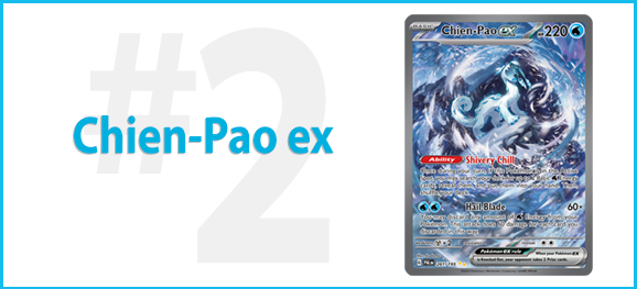 2023 Format Pokemon TCG Battle! Gardevoir ex Vs Chien Pao ex! 