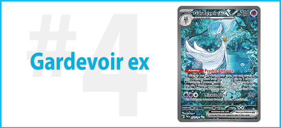 2024 Pokémon North America International Championships