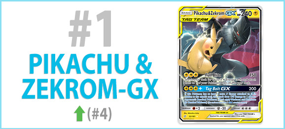 2019 Pokémon TCG World Championships Deck