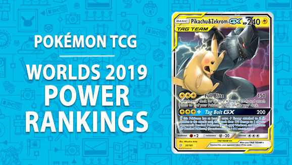 Pokémon TCG Worlds Power Rankings