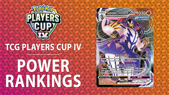 Pokémon Players Cup IV: TCG Region Finals Power Rankings