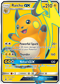Raichu-GX | Sun & Moon Promo | TCG Card Database