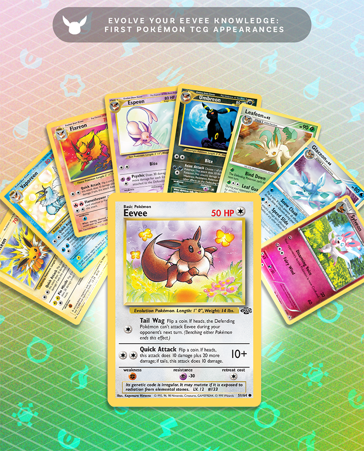 First Appearance of the Pokémon TCG