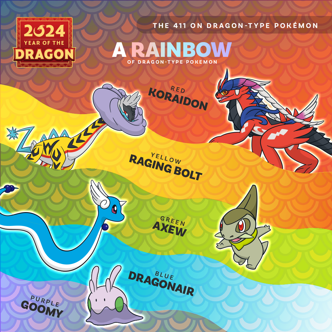 Pokemon Dragon Types The New Dragon Normal Cyclizar Pok mon