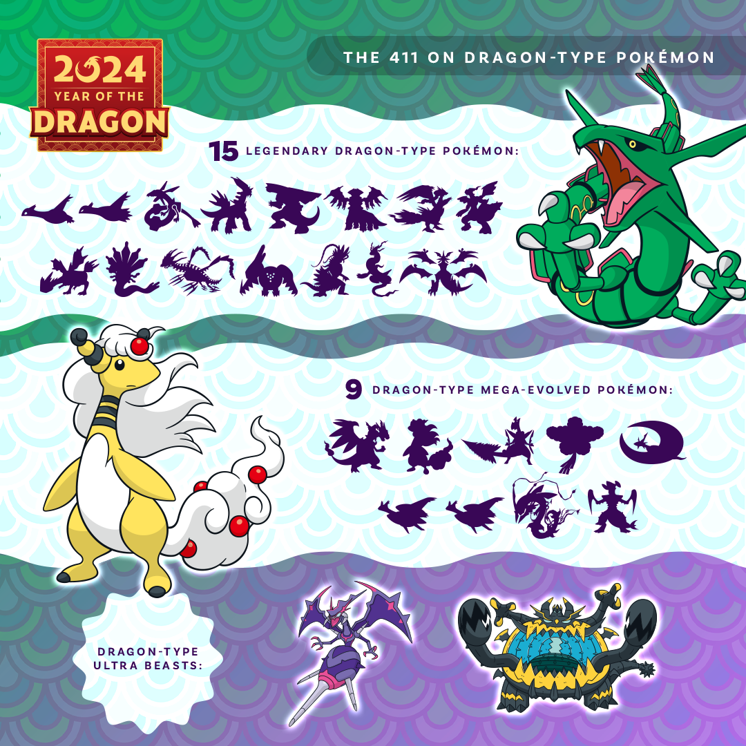 The 411 On Dragon type Pok mon Pokemon