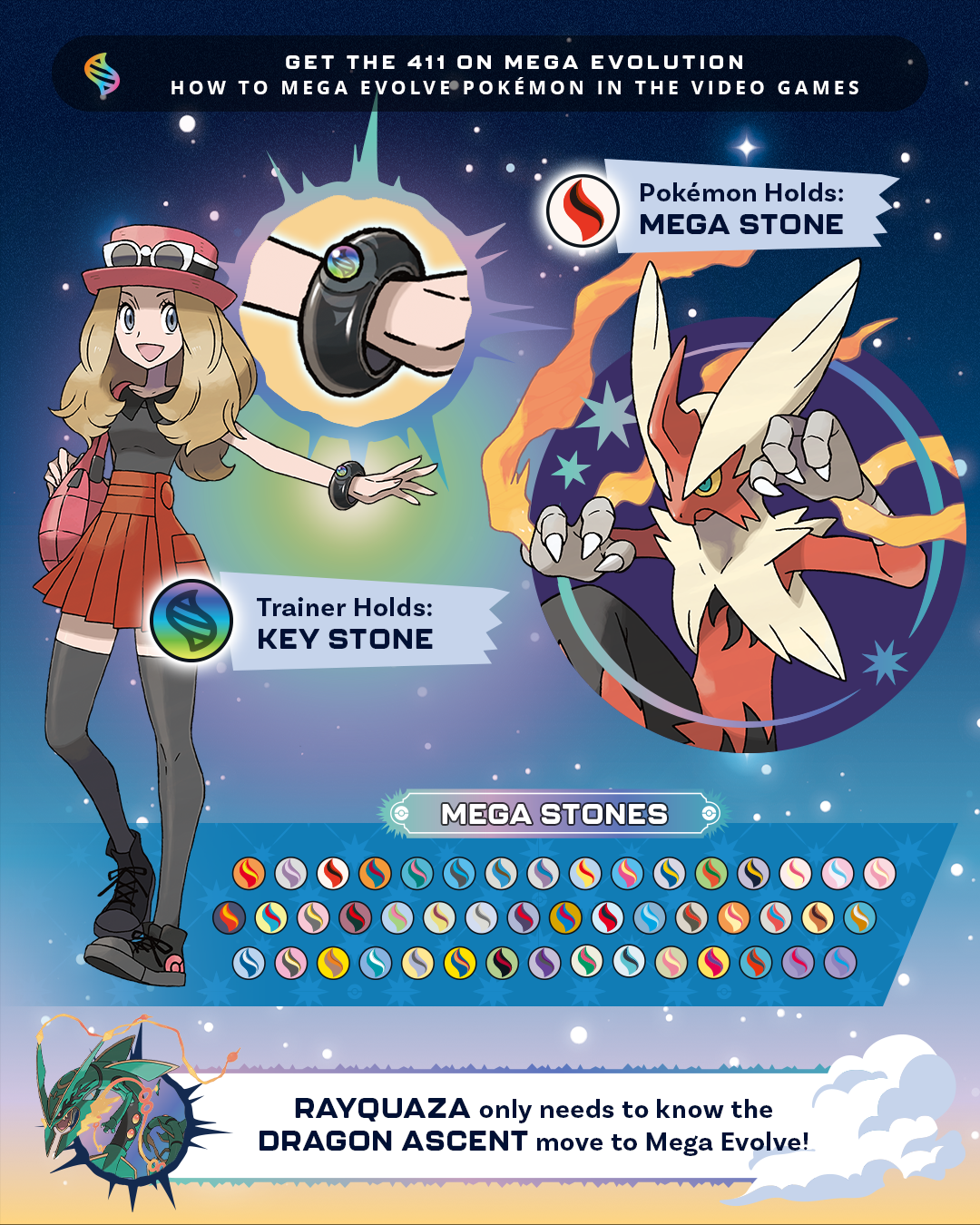 How to Mega Evolve Pokémon in the Video Games