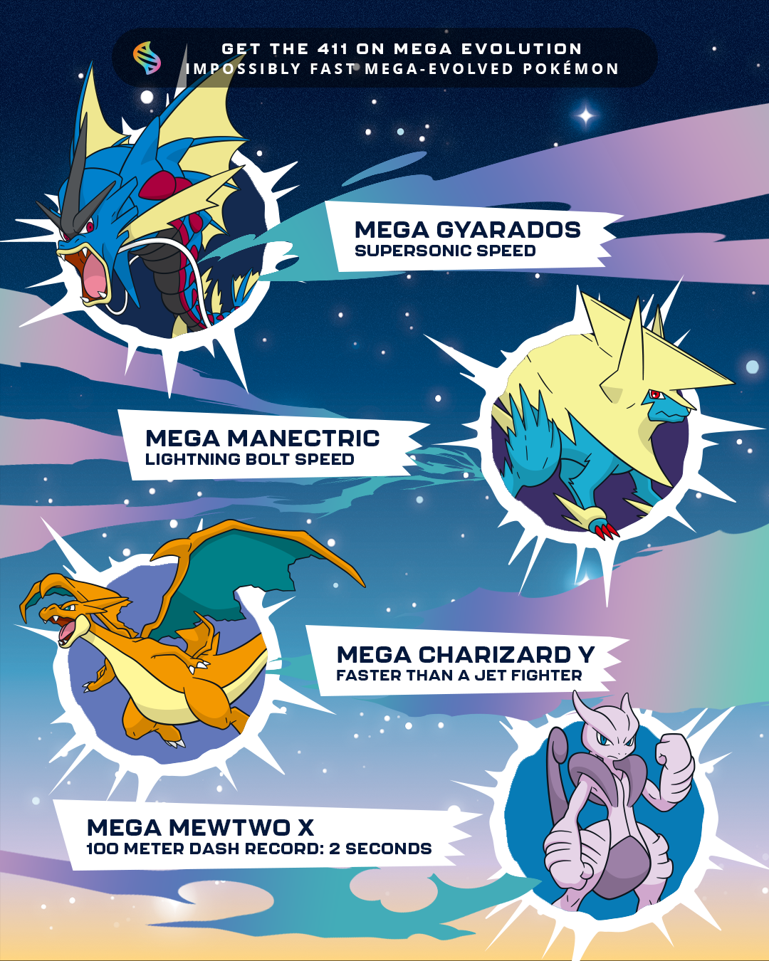 Mega Awesome Mega Informational Pok mon Mega Evolution Infographic 