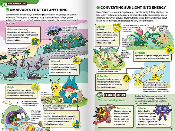 Preorder the Upcoming Book, Pokécology: An Illustrated Guide to Pokémon ...