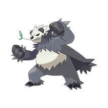 Pangoro