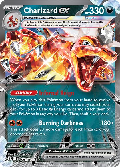 Pokémon TCG Introduces Koraidon and Miraidon Cards from the Obsidian Flames  Set and They Are Awesome - Ruetir