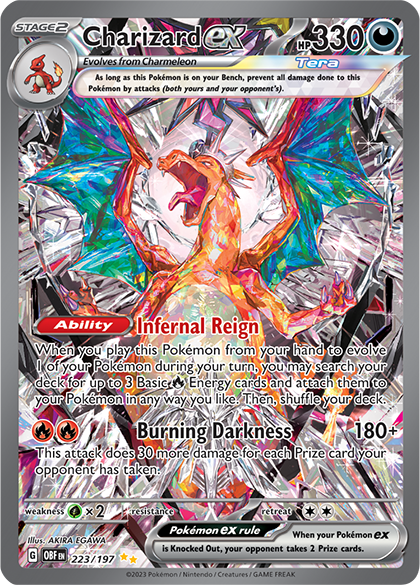 Pokémon TCG Meta Snapshot June 2023: Gardevoir ex! - PokemonCard